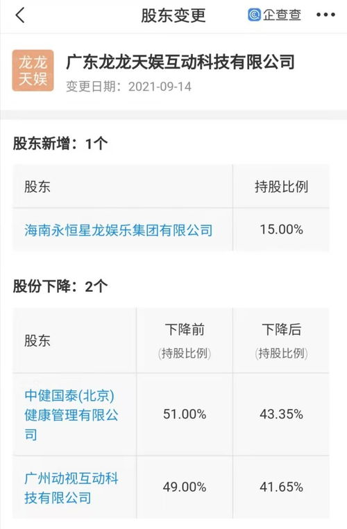 數字文化創意內容應用服務 融合科技與文化的新引擎